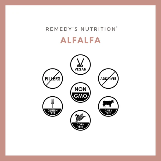 Remedy's Nutrition Alfalfa Root Extract Capsules thumbnail 4