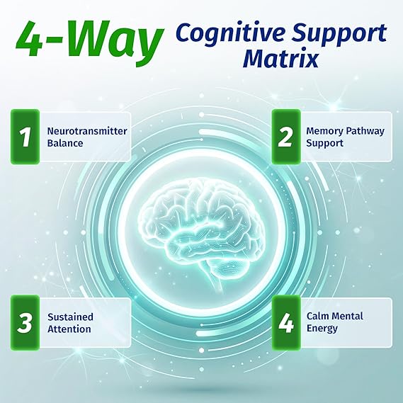 1 Body Brain Support Supplements thumbnail 2
