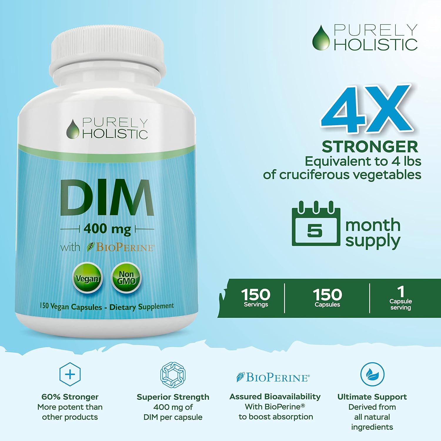 Purely Holistic Dim 400mg Capsules thumbnail 2