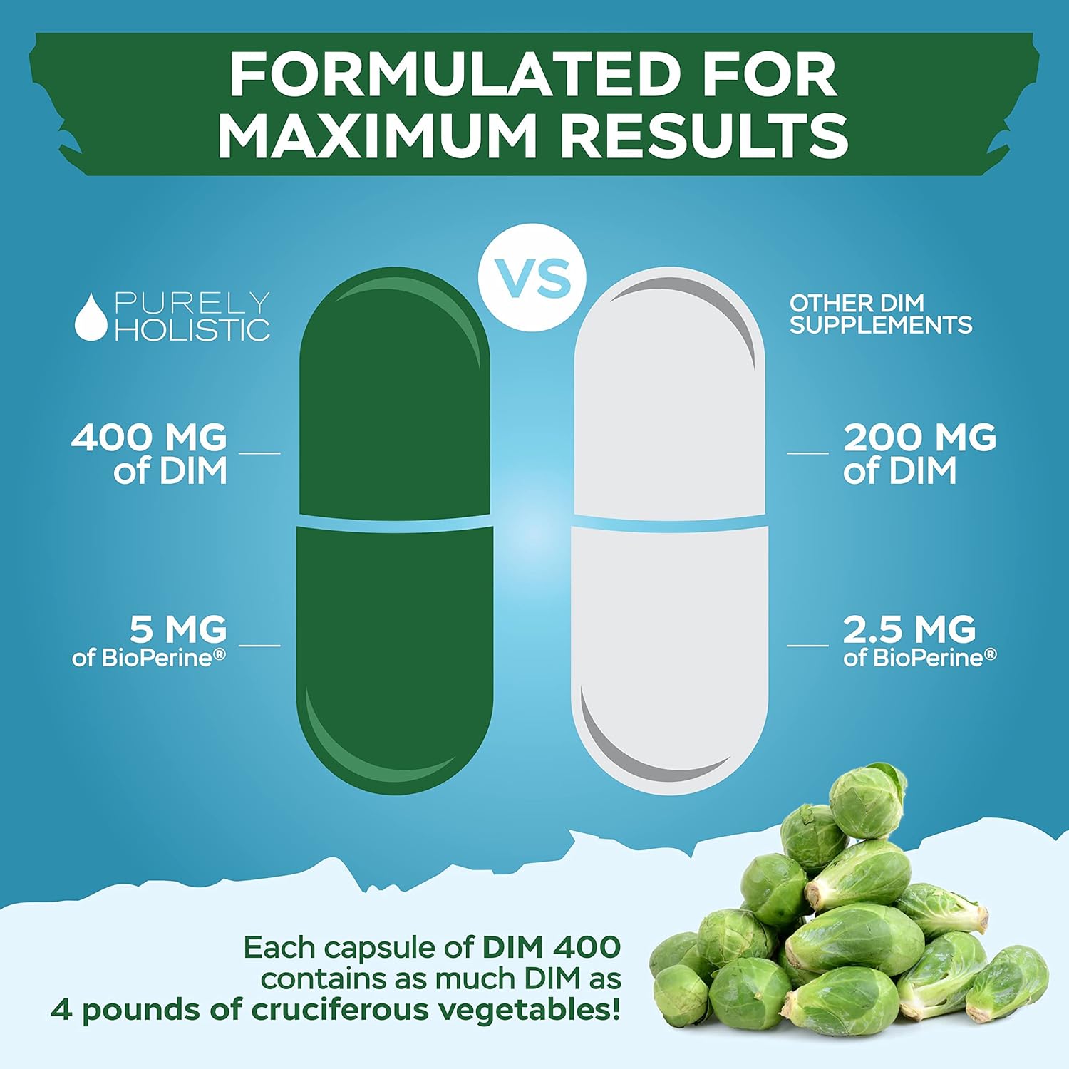 Purely Holistic Dim 400mg Capsules thumbnail 5