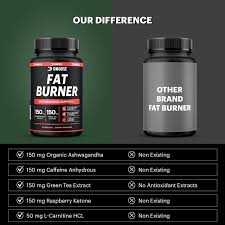Dmoose Fat Burner Capsules thumbnail 4