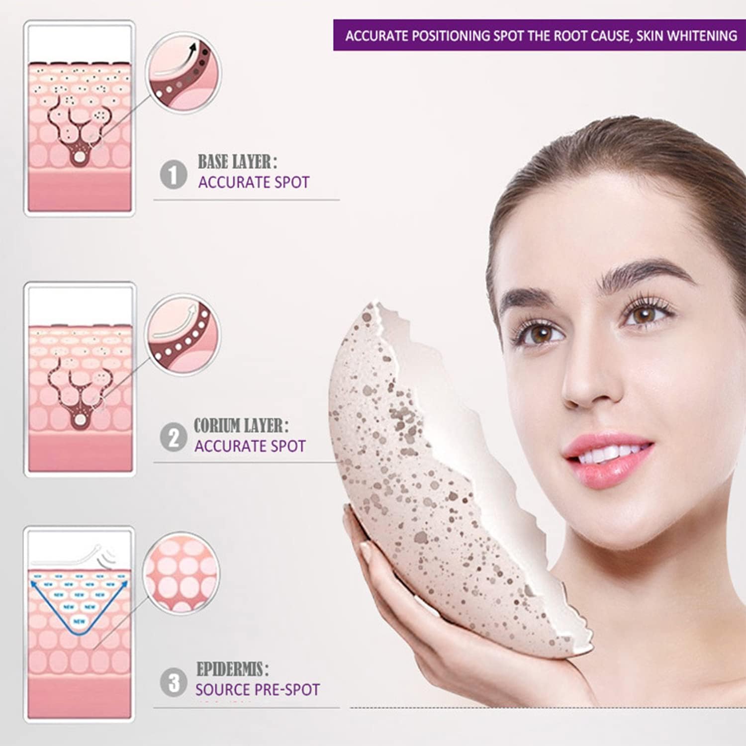 Aichun Beauty 3 Days White thumbnail 5
