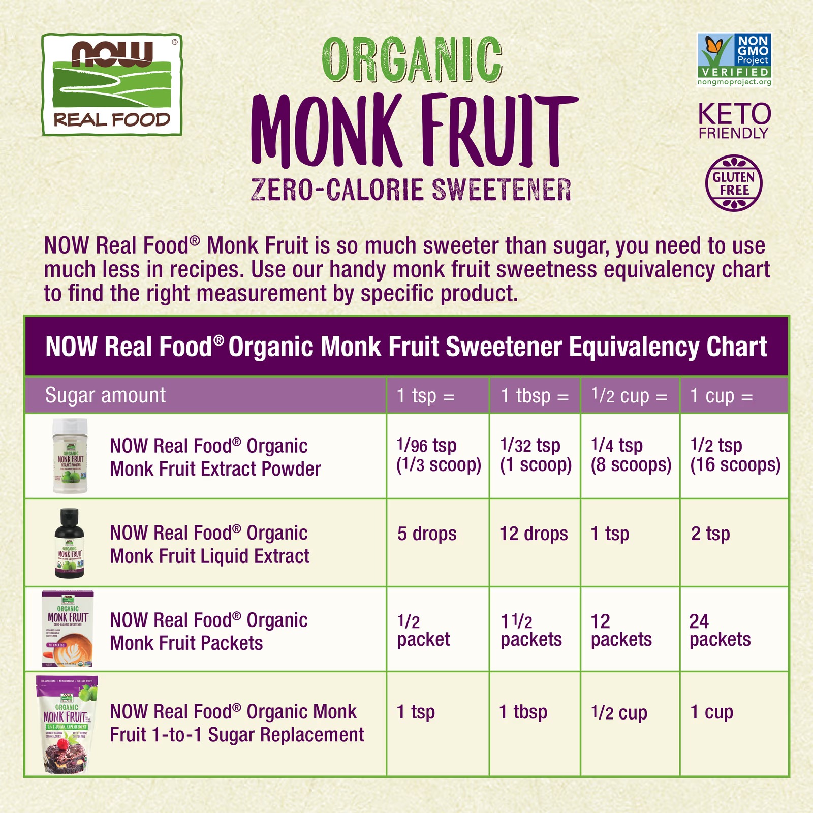 NOW Foods Organic Monk Fruit Zero-Calorie Liquid Sweetener (237 ml) thumbnail 5