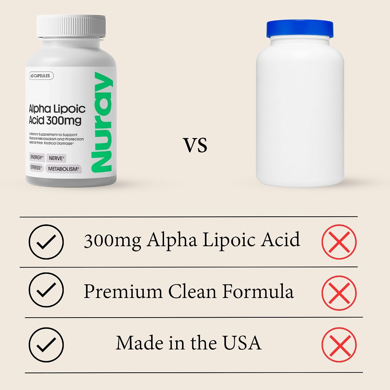 Nuray Alpha Lipoic Acid 300mg – Antioxidant & Nerve Support thumbnail 4