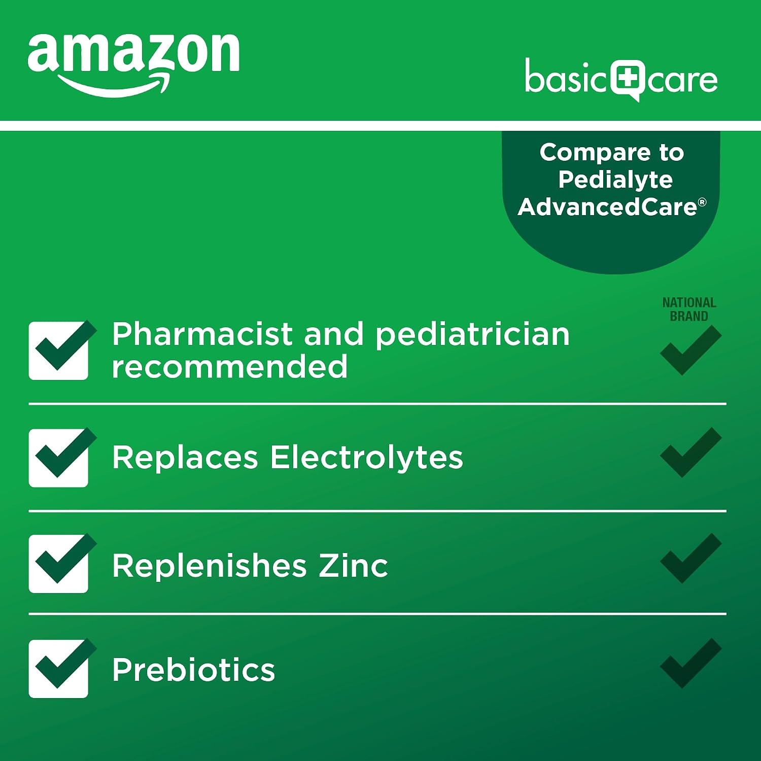 Amazon Basic Care Electrolyte Hydration Drink – Prebiotics & Zinc thumbnail 5