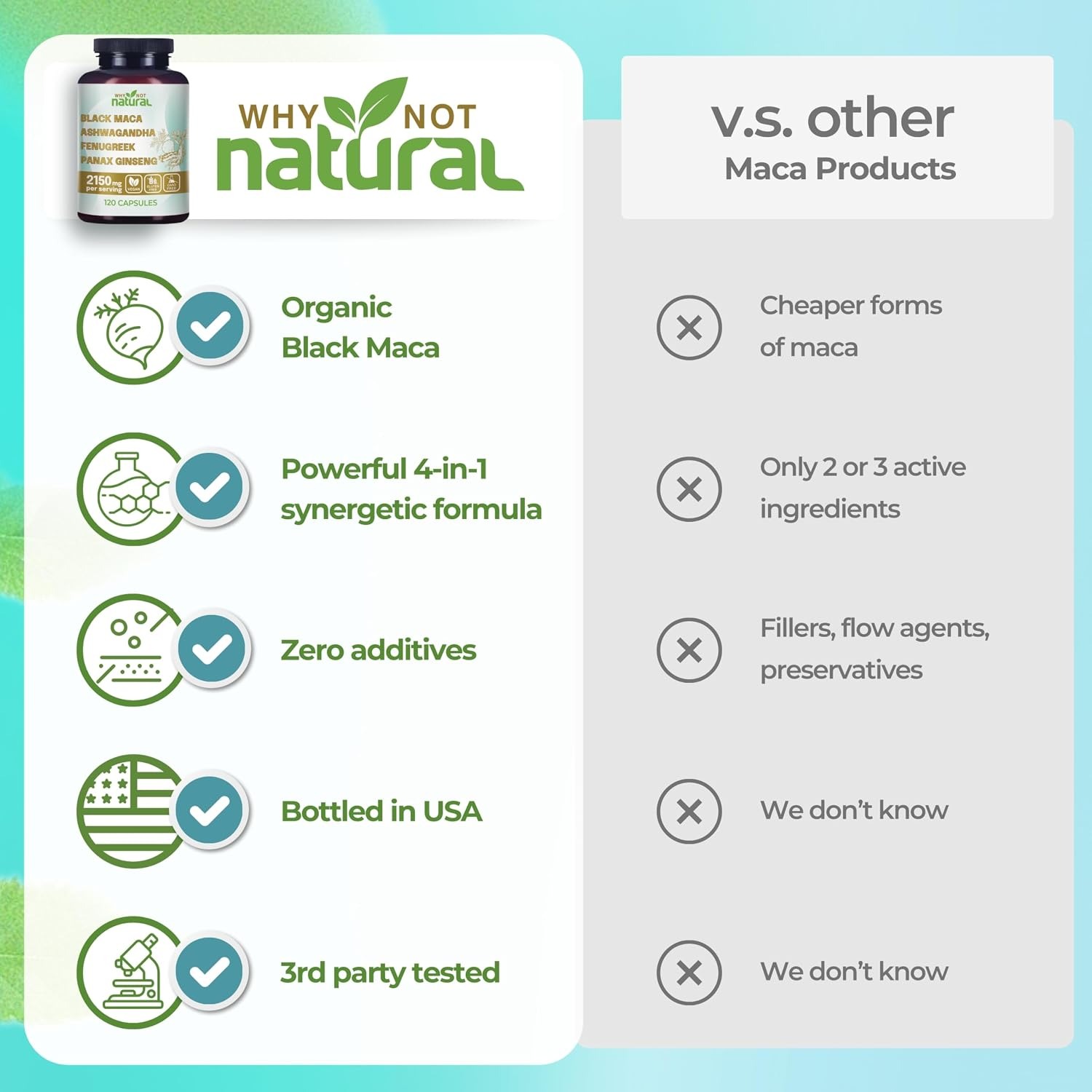 Why Not Natural 4-in-1 Organic Black Maca Root Ashwagandha Capsules thumbnail 4
