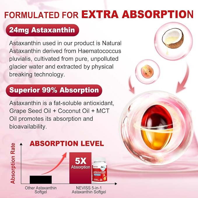 Astaxanthin 24mg 150 Softgels with Coconut MCT & Grape Seed Oil thumbnail 4