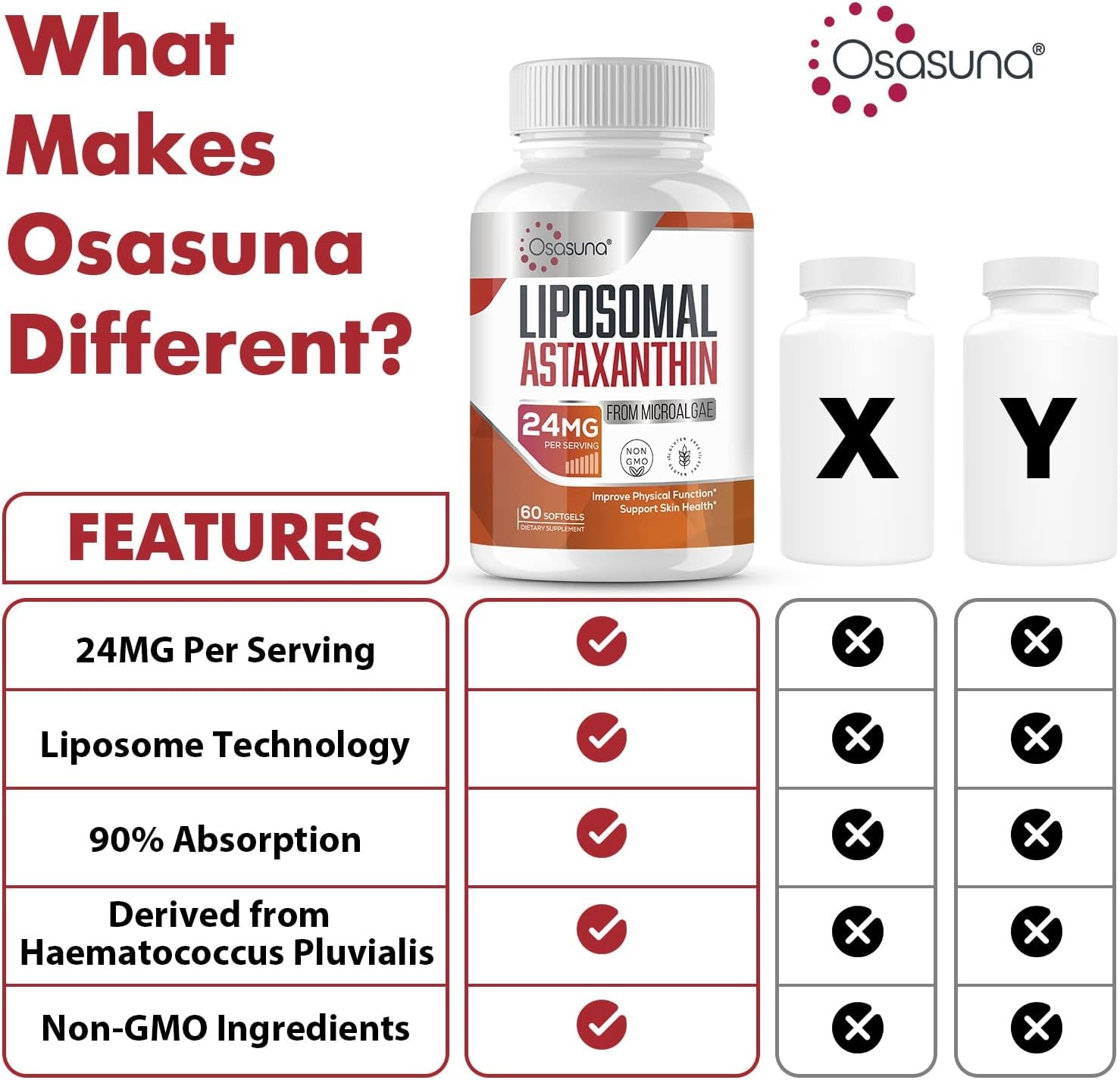 Liposomal Astaxanthin 24mg 120 Softgels | Maximum Absorption thumbnail 5