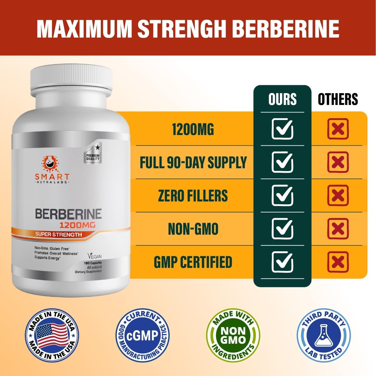 Smart Nutra Labs Pure Berberine HCL 1200mg | 180 Vegan Capsules thumbnail 4