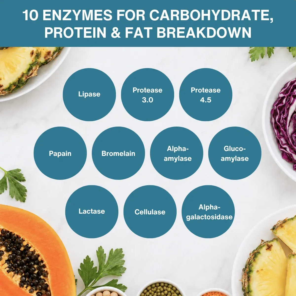 Igennus Broad Spectrum Digestive Enzymes & Betaine HCl | 90 Vegan Capsules thumbnail 3