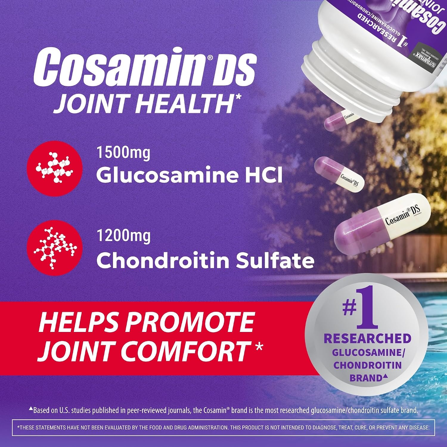 Nutramax Cosamin DS Joint Supplement | Glucosamine & Chondroitin | 180 Capsules thumbnail 4