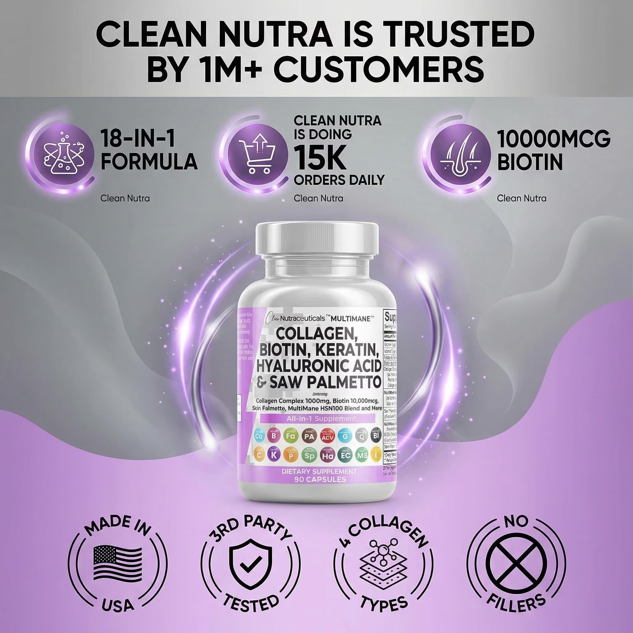 Clean Nutraceuticals Collagen Pills 1000mg | Biotin 10000mcg & Keratin | 90 Count thumbnail 2