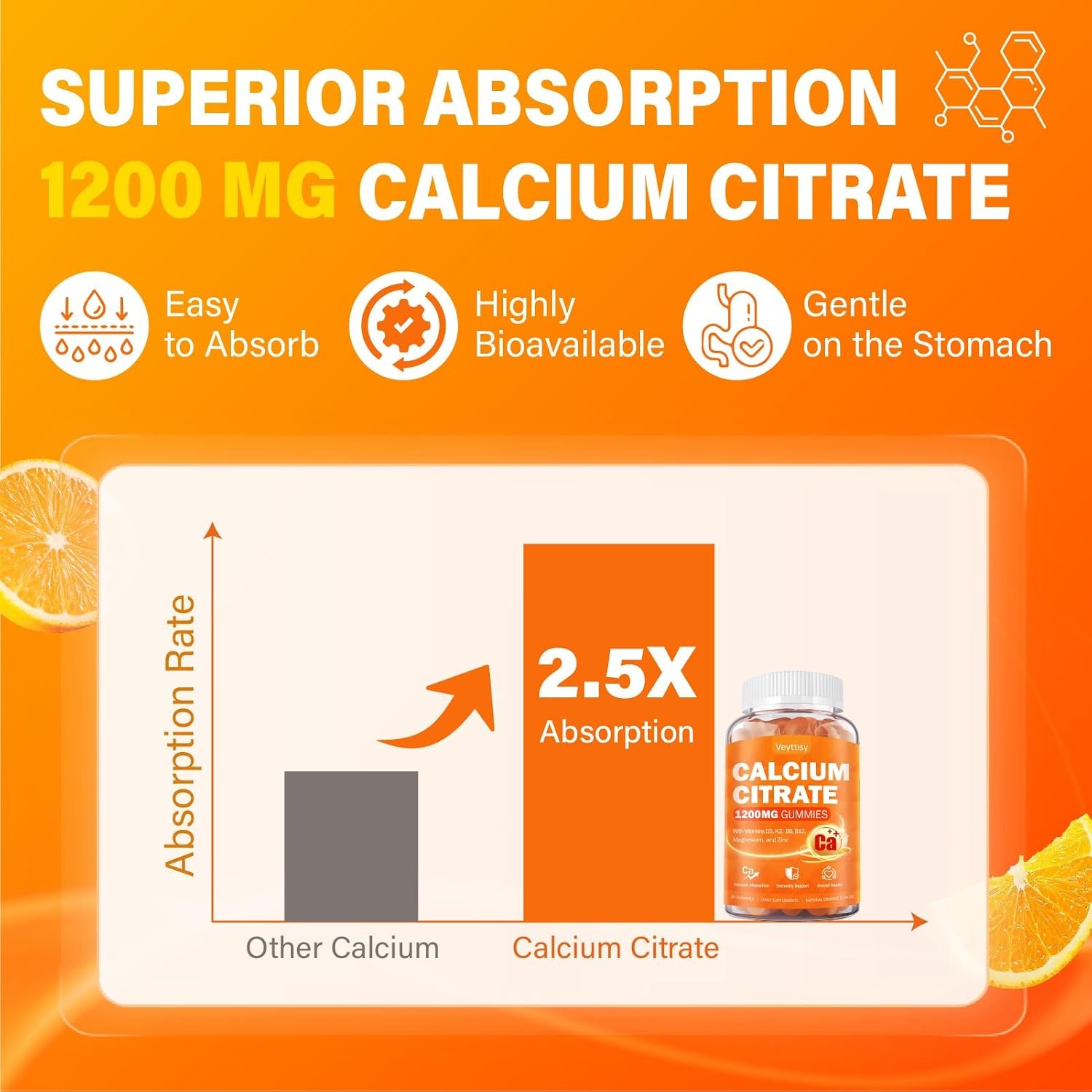 Calcium 1200mg with Vitamin D3 Gummies | Adult Calcium Supplement thumbnail 6