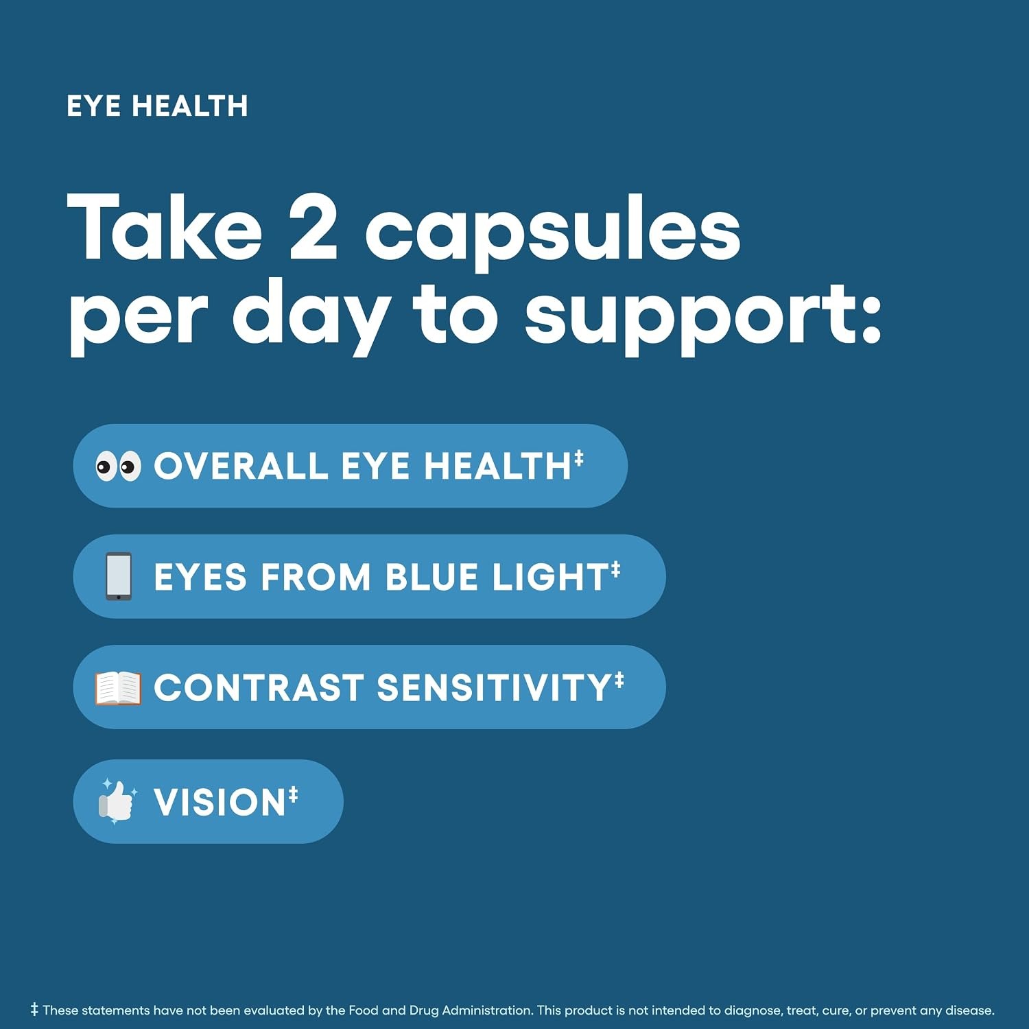 Physician's Choice Eye Health | Lutein, Zeaxanthin & Bilberry | Vision Support thumbnail 6