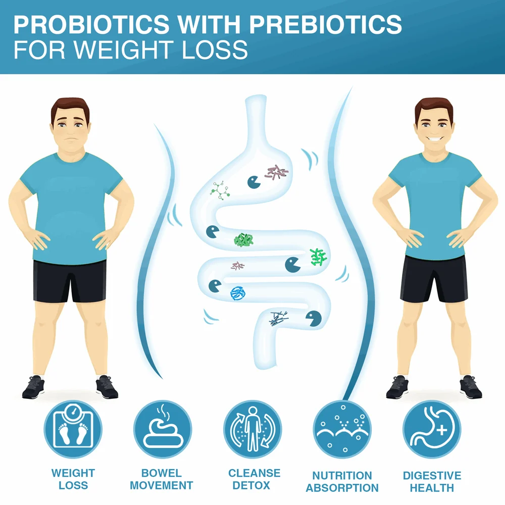 NATURE TARGET Probiotics for Men | 60 Billion CFU | 90 Veggie Tablets thumbnail 3