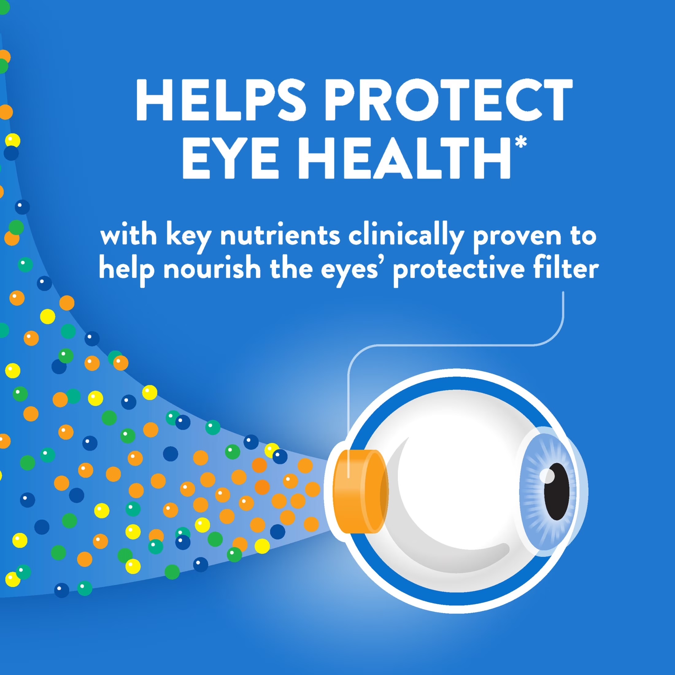 Ocuvite 50+ Eye Vitamins | Lutein, Zeaxanthin & Omega-3 | 50 Softgels thumbnail 4