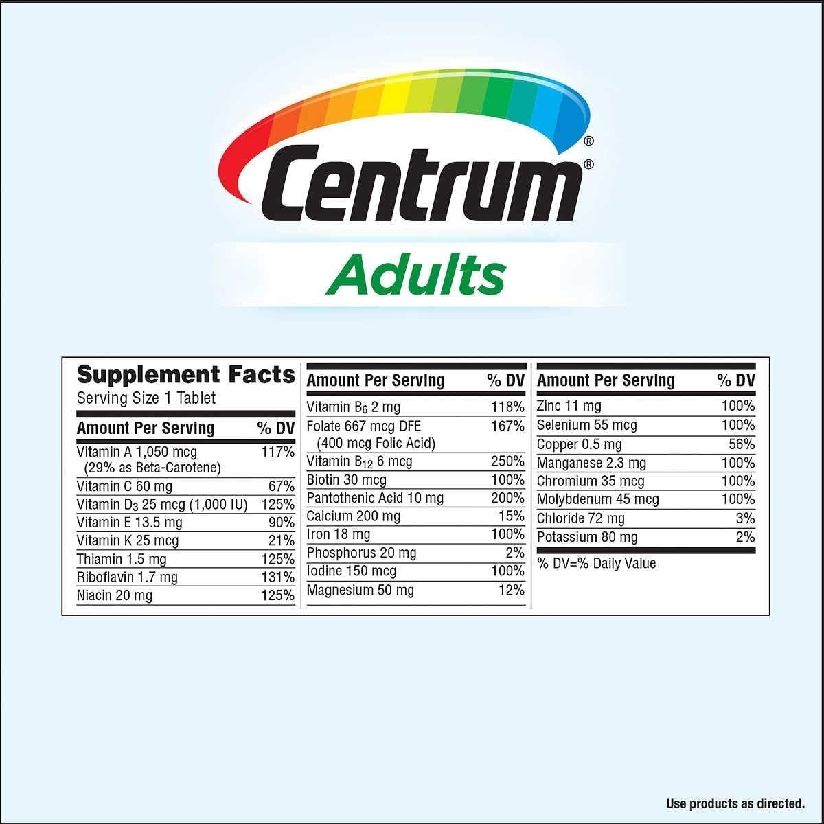 Centrum Multivitamin & Multimineral Supplement for Adults | 425 Tablets thumbnail 2
