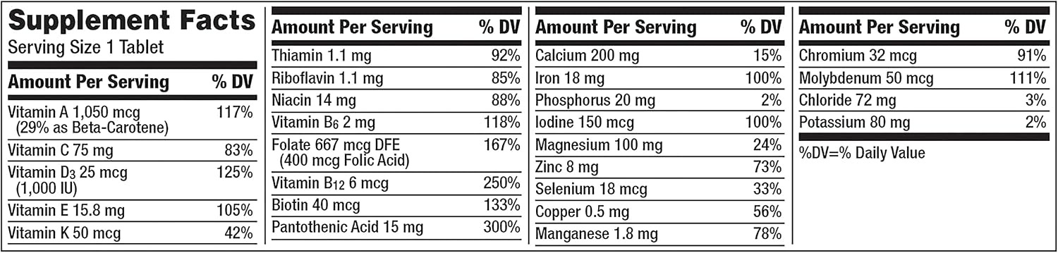 Centrum Multivitamin for Women | Multivitamin & Multimineral with Iron | 200 Tablets thumbnail 2