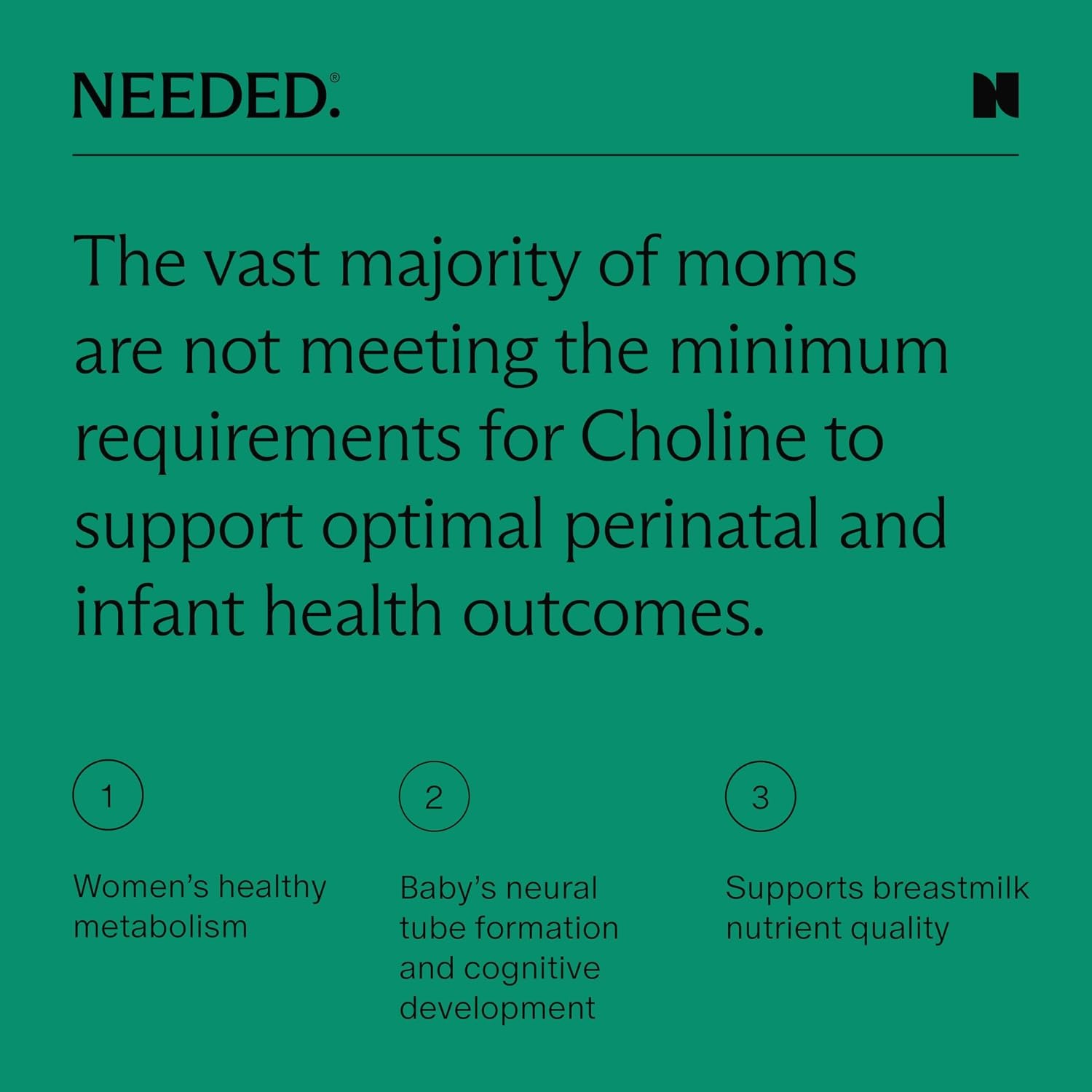 Needed Prenatal Choline 250mg | Prenatal Supplement for Women | 60 Capsules thumbnail 4