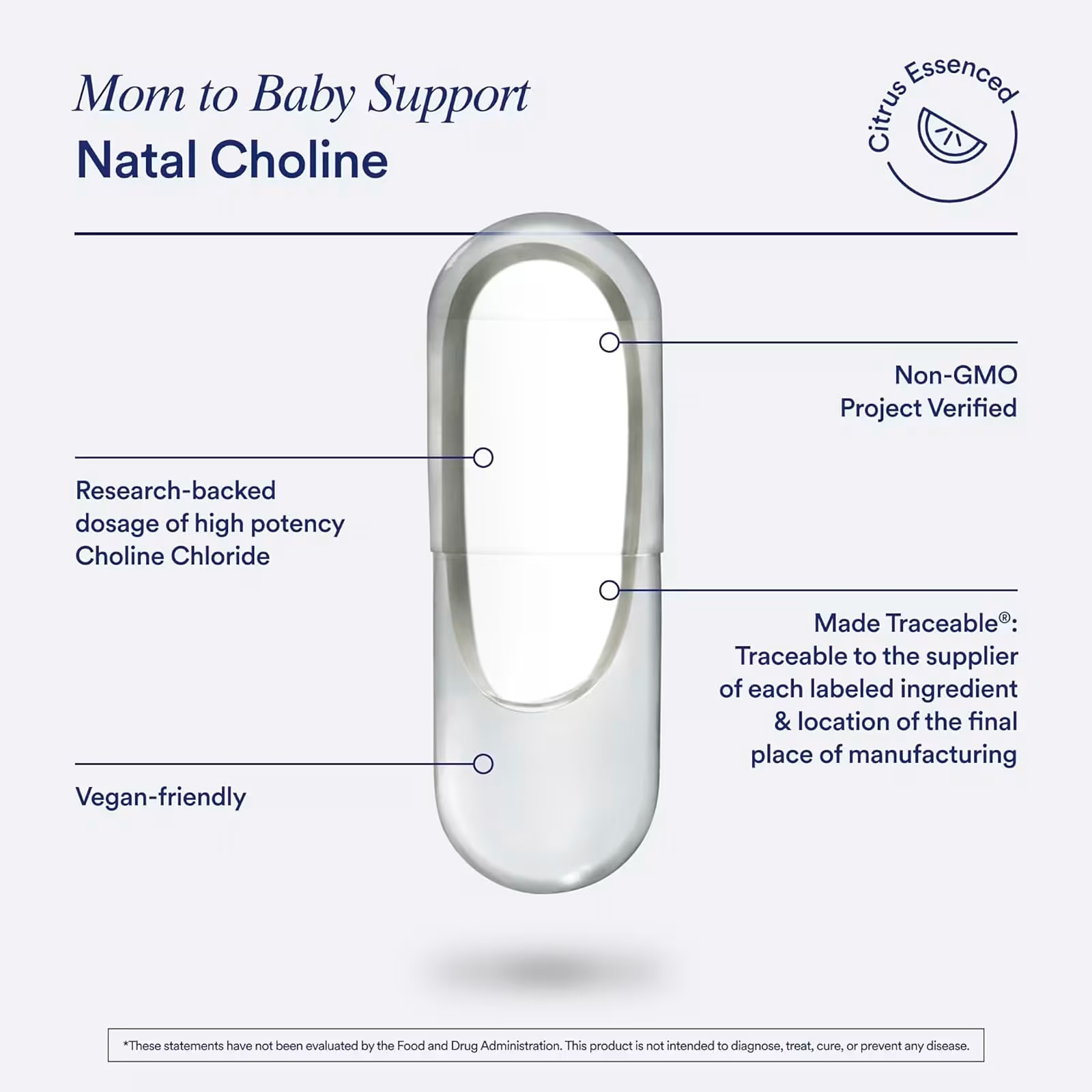 Ritual Natal Choline Supplement 550mg | Prenatal Choline | 60 Capsules thumbnail 4