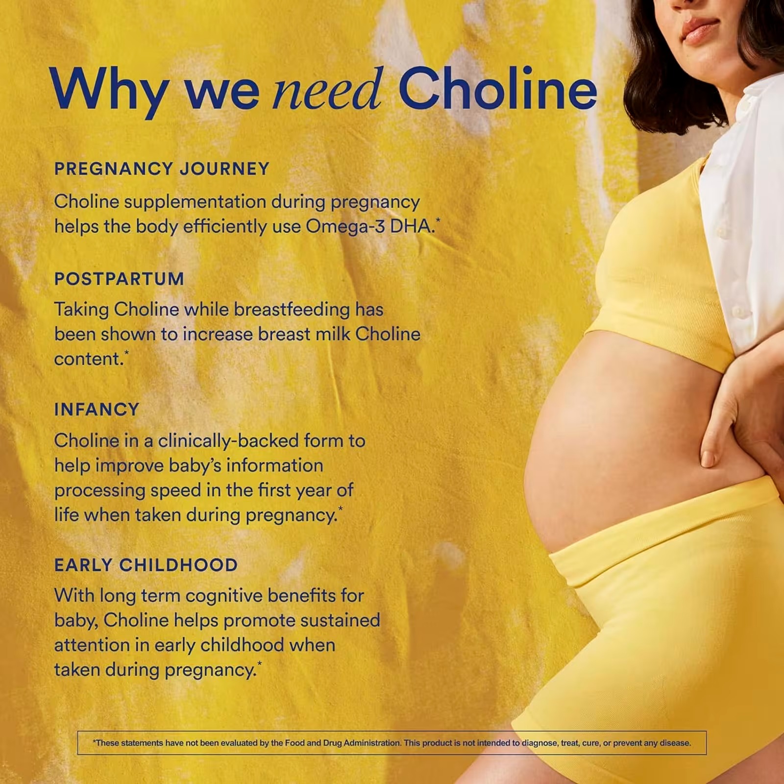 Ritual Natal Choline Supplement 550mg | Prenatal Choline | 60 Capsules thumbnail 7