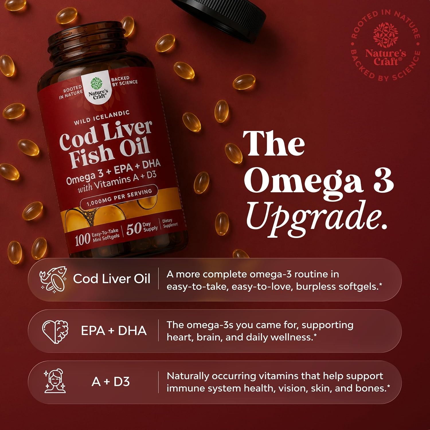 Icelandic Cod Liver Oil Softgels 1000mg | EPA DHA Omega-3 | Vitamin A & D3 thumbnail 5