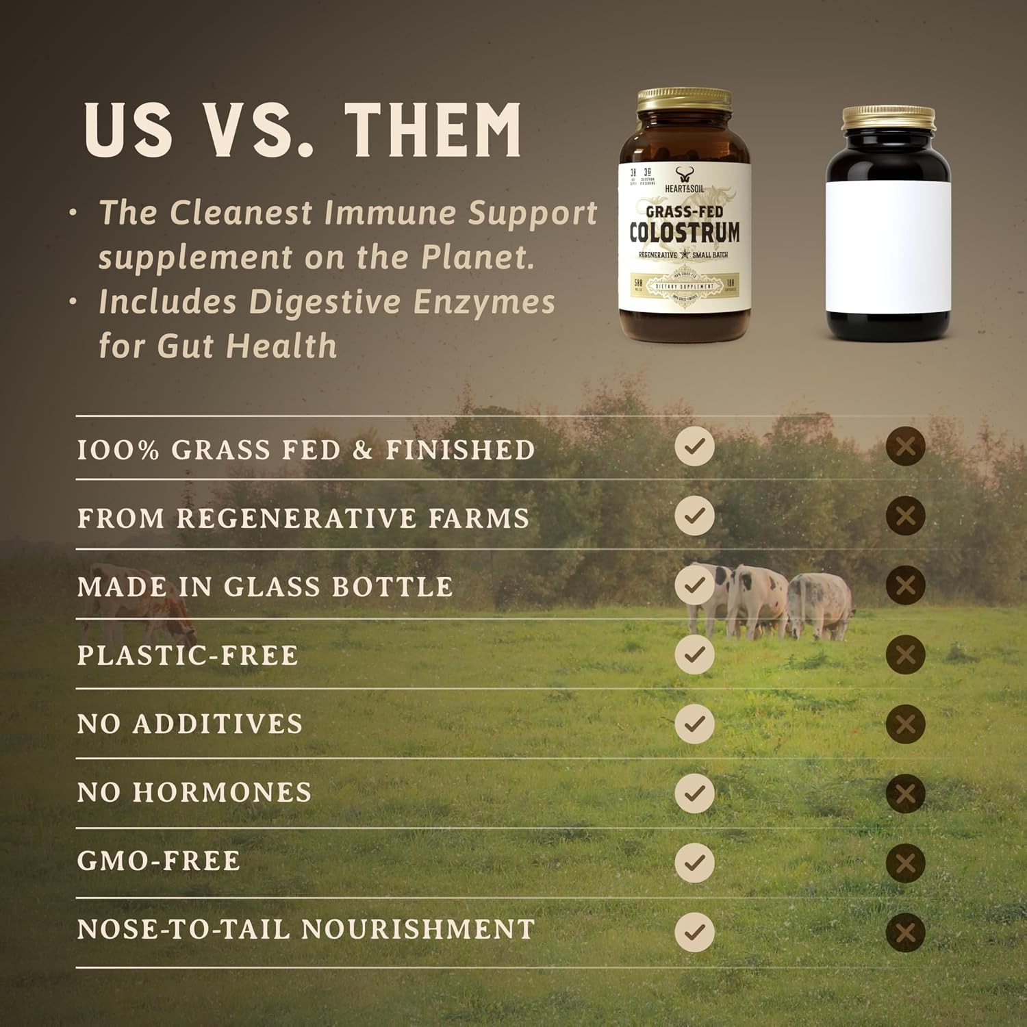 Heart & Soil Colostrum Supplement | 180 Capsules thumbnail 3