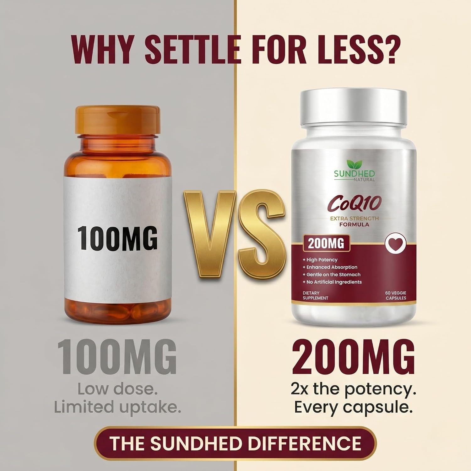 CoQ10 200mg Capsules Coenzyme Q10 Supplement 60 Vegan Caps thumbnail 2