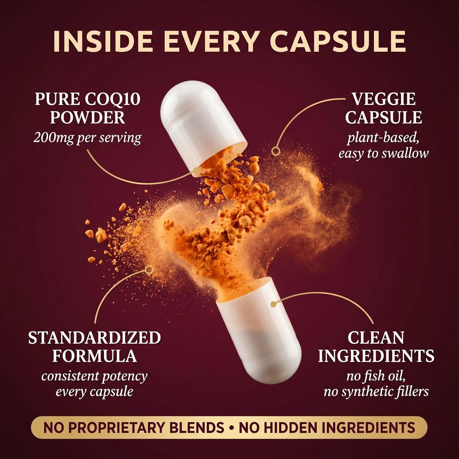 CoQ10 200mg Capsules Coenzyme Q10 Supplement 60 Vegan Caps thumbnail 3