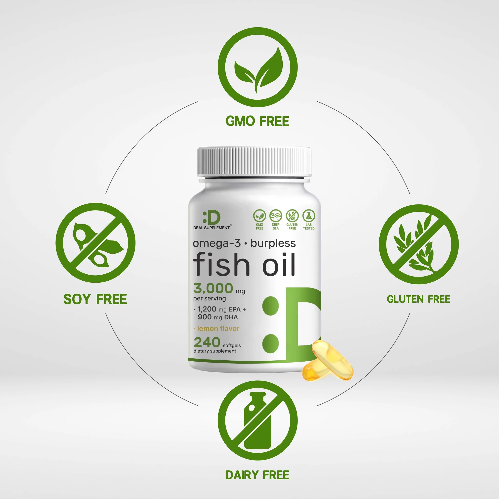 Omega 3 Fish Oil 3000mg | High Potency Supplement | 240 Softgels thumbnail 3