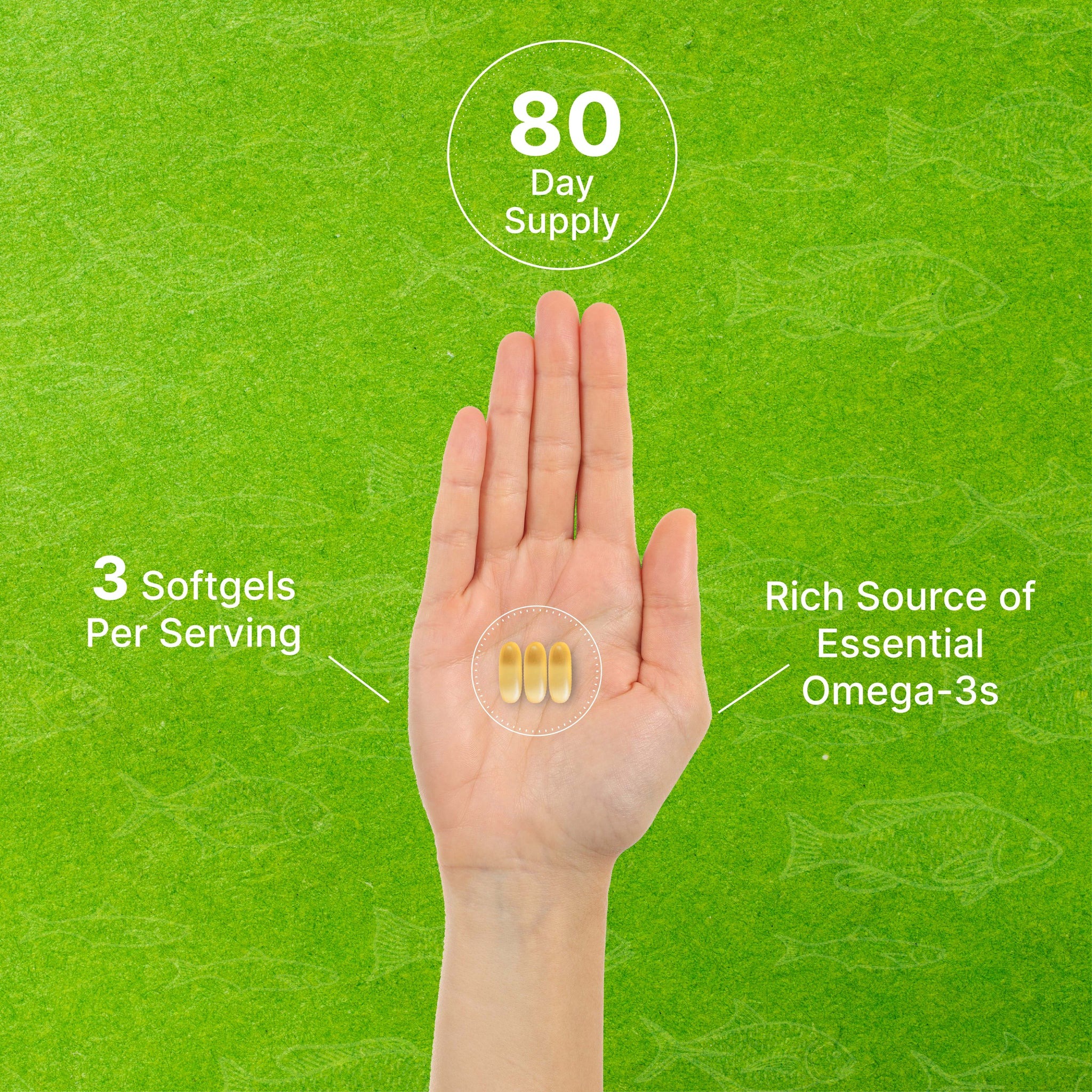 Omega 3 Fish Oil 3000mg | High Potency Supplement | 240 Softgels thumbnail 7