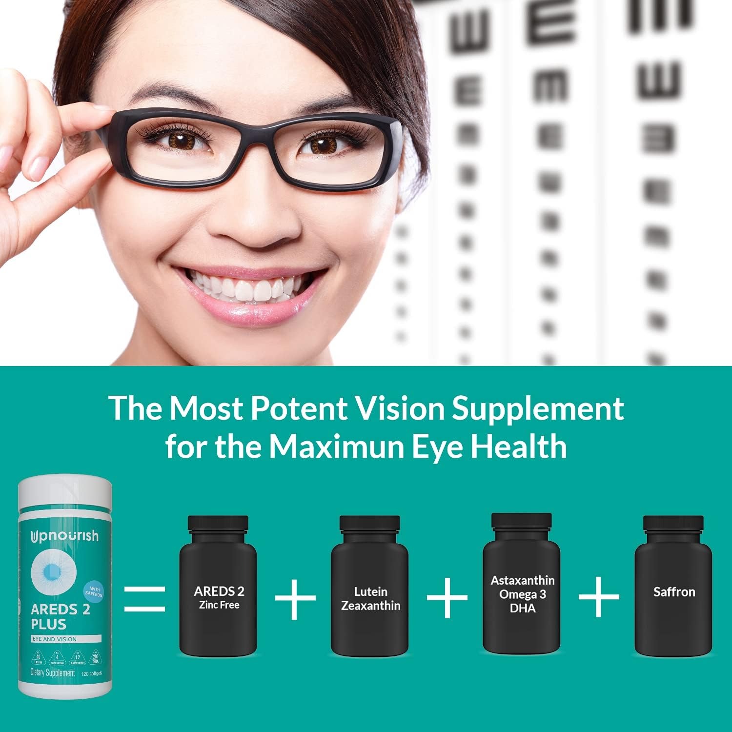 AREDS 2 Plus Ocular Protocol | Eye Health Nutritional Supplement thumbnail 6