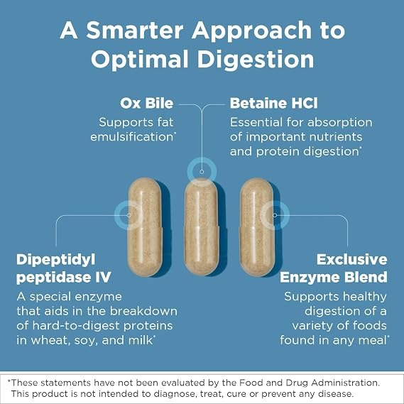 Designs for Health Digestzymes | Digestive Enzyme Supplement | 180 Capsules thumbnail 3