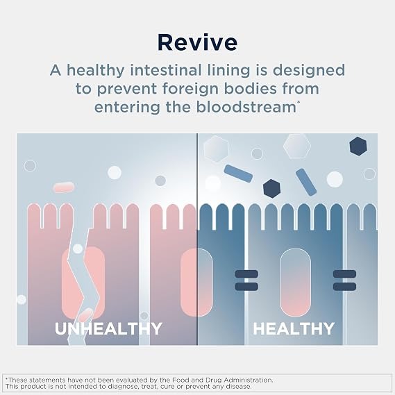 Designs for Health GI Revive | Digestive Gut Health Powder | 28 Servings thumbnail 3