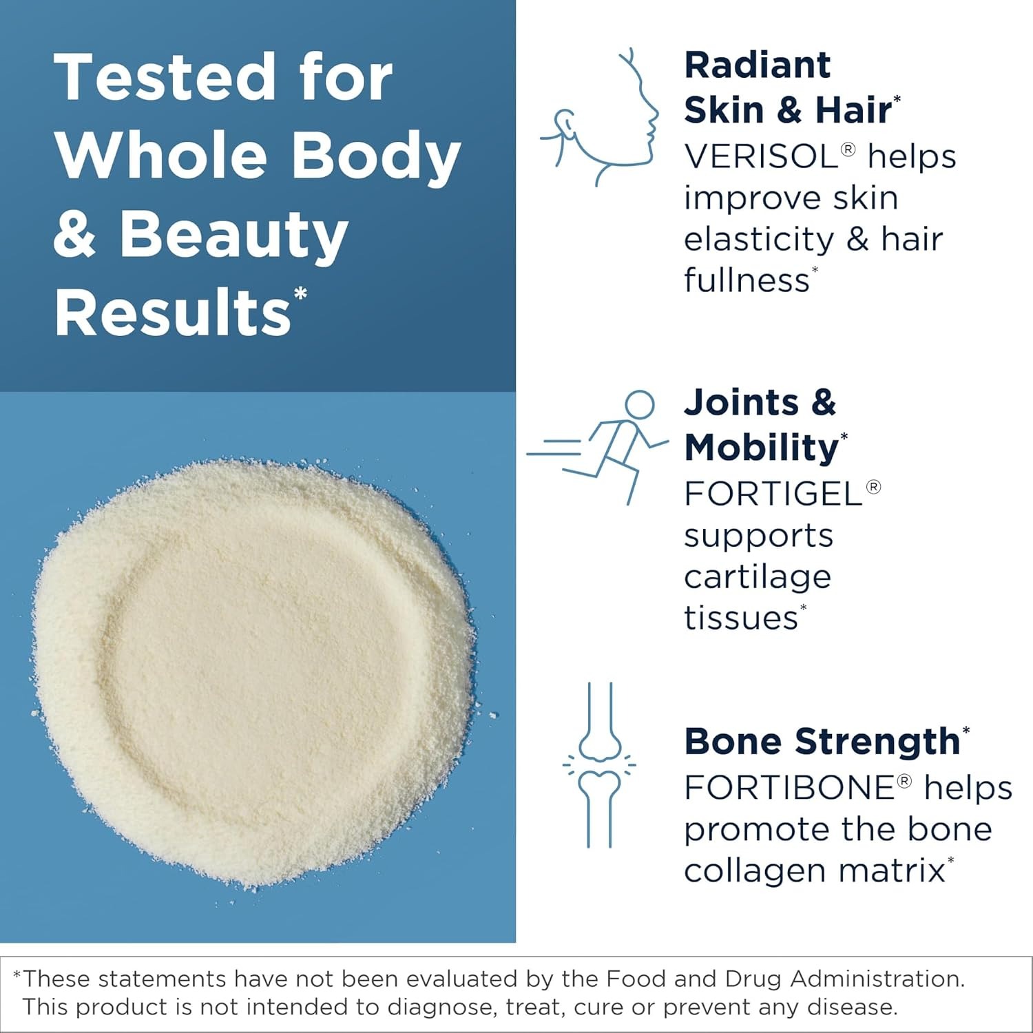 Designs for Health Whole Body Collagen | Fortigel & Verisol | 30 Servings thumbnail 4
