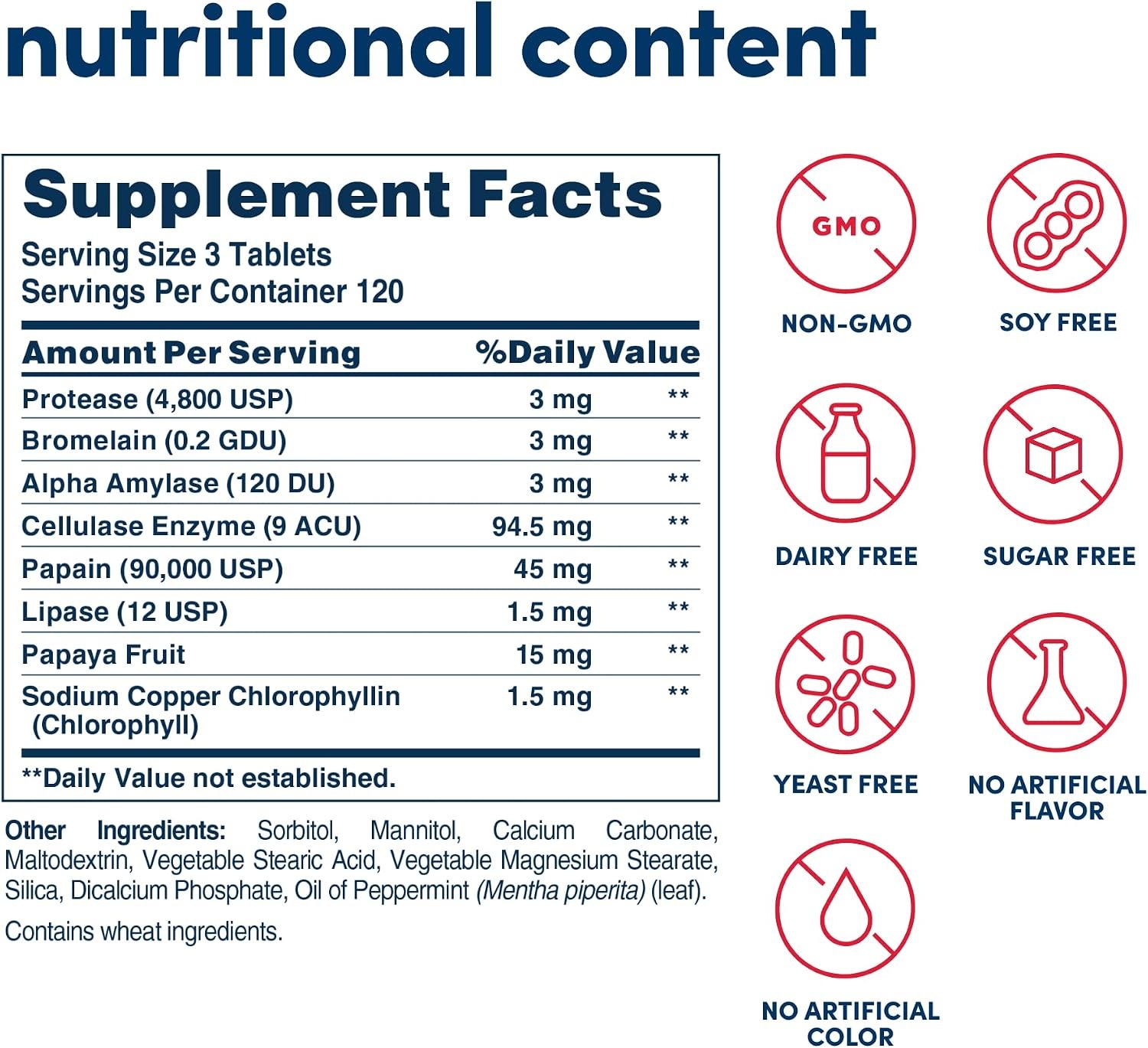 American Health Super Papaya Enzyme Plus | 240 Servings | Non-GMO | 2 Pack thumbnail 3