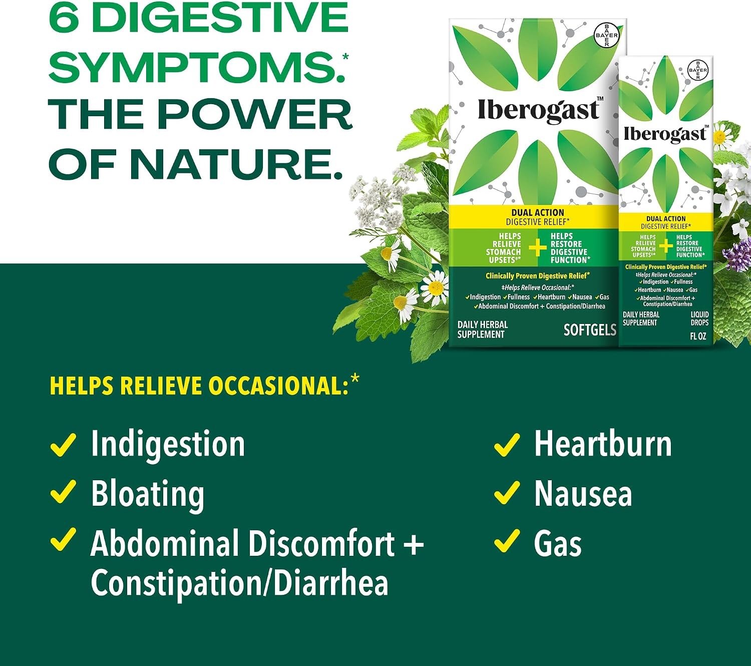 Iberogast Softgels | 6-Herb Blend for Digestive Support | 30 Count thumbnail 3