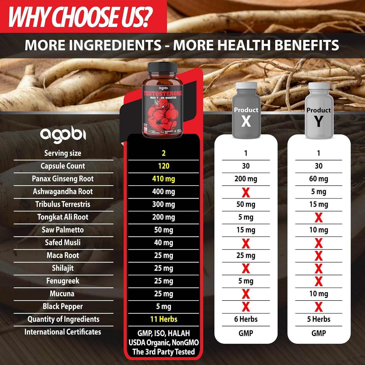 Agobi 11-in-1 Testosterone Supplement 120 Capsules thumbnail 5